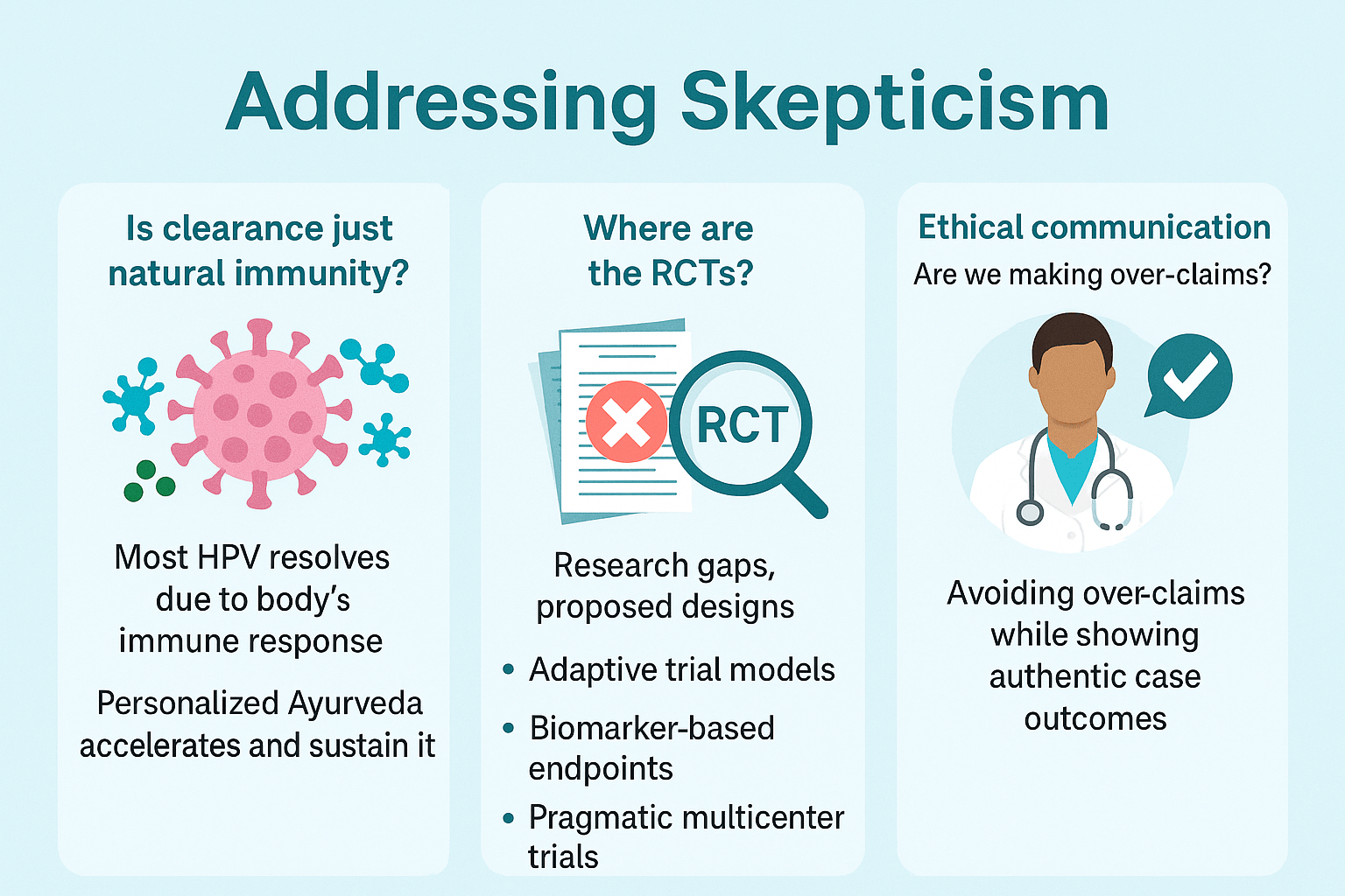 Addressing skepticism