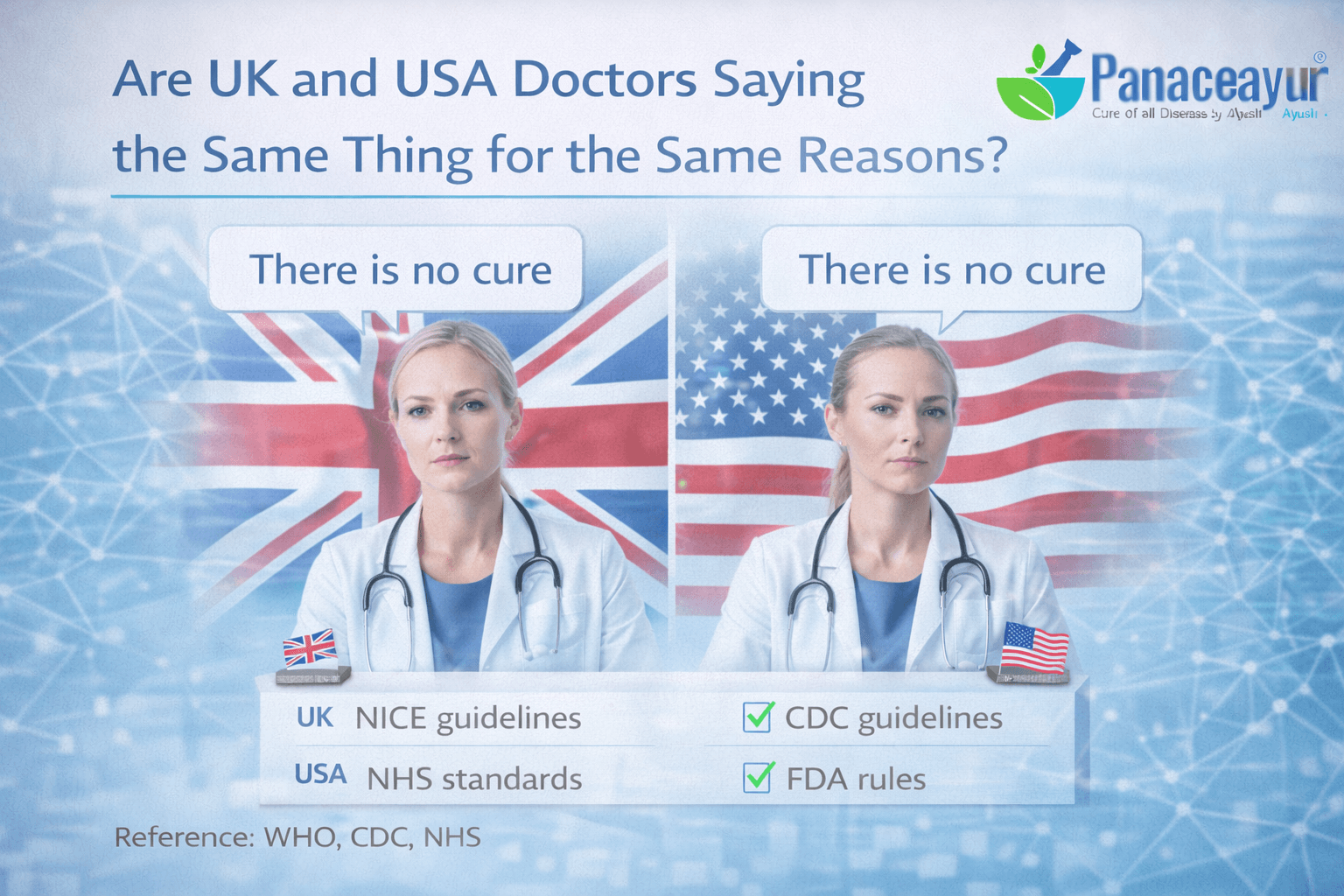 Are Uk And Usa Doctors Saying The Same Thing For The Same Reasons? Comparison of why doctors in the uk and usa use similar language about herpes despite different healthcare system constraints