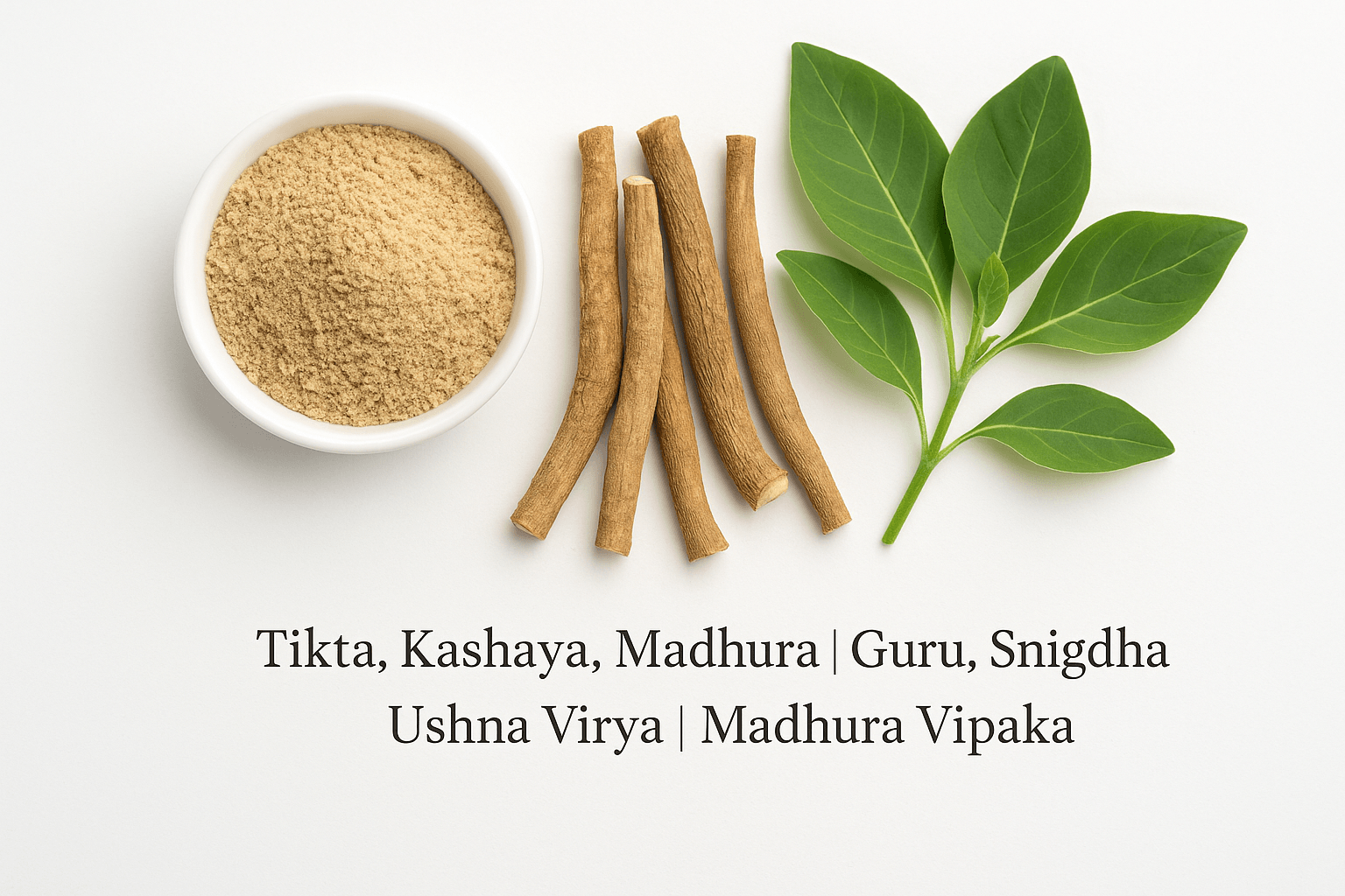 Ashwagandha: Science-Backed Benefits, Uses, And Ayurvedic Insights 1 Ayurvedic pharmacology of ashwagandha