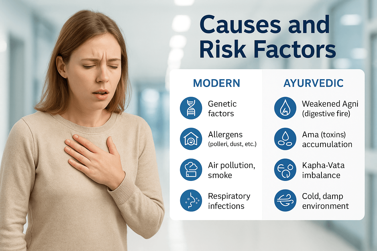 Causes risk factors 1