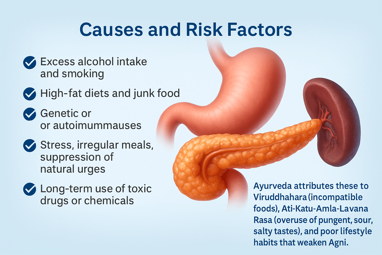 Chronic Pancreatitis- Diagnosis, Symptoms, &Amp; Ayurvedic Cure 3 Causes and risk factors 1