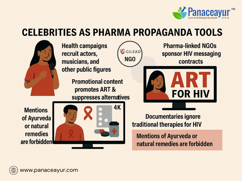 Regulatory Capture And Ayurvedic Hiv Cure Suppression 8 Celebrity campaigns as controlled messaging tools