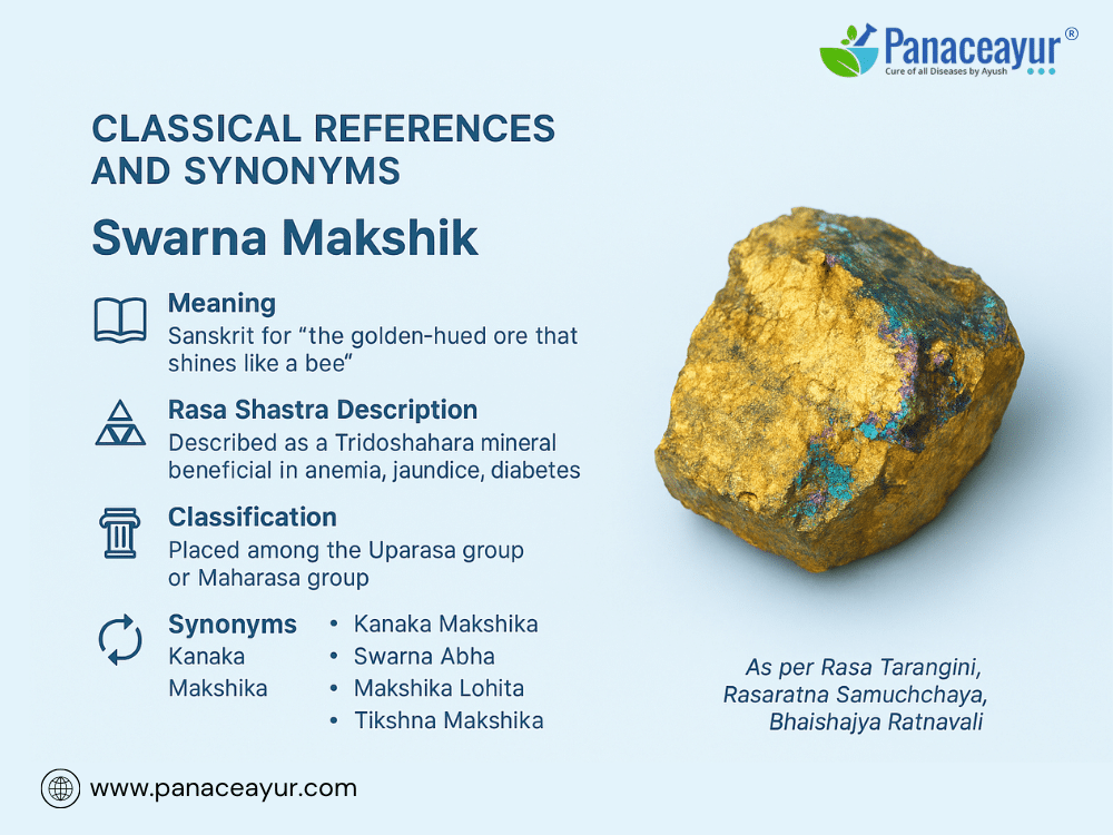 Swarnamakshik ( Swarna Makshik) Bhasma Heals Fatigue, Liver Issues, And Hormonal Imbalance Naturally 1 Classical references and synonyms swarna makshik bhasma