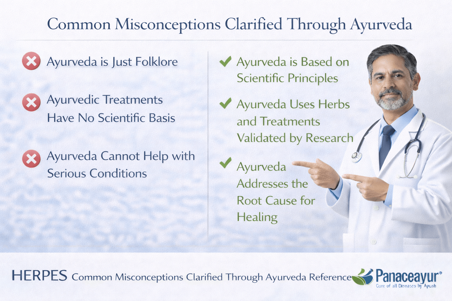 Common misconceptions clarified through ayurveda