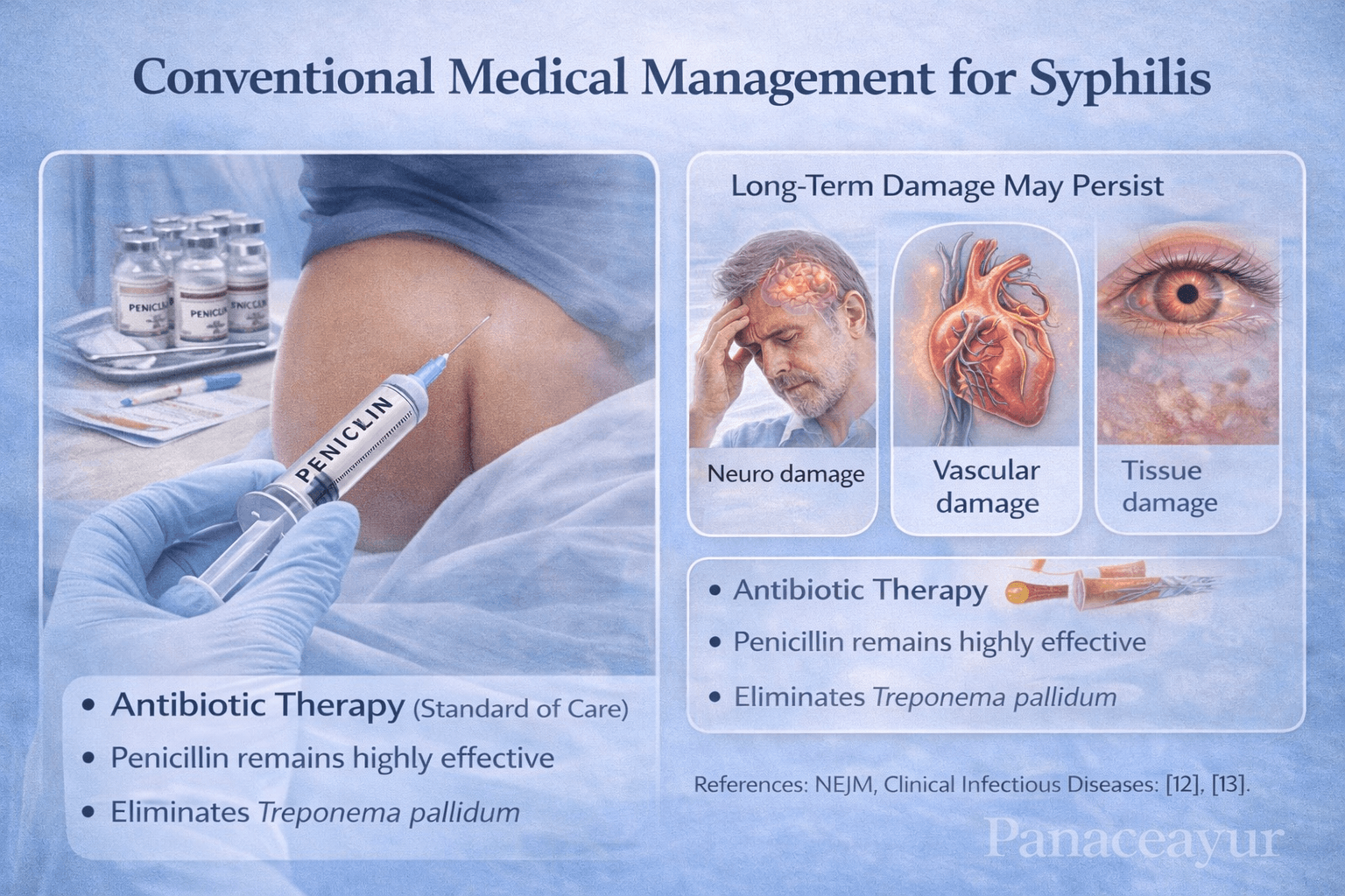 Syphilis Symptoms, Stages, Diagnosis, Treatment, &Amp; Ayurvedic Cure 7 Conventional medical management 2