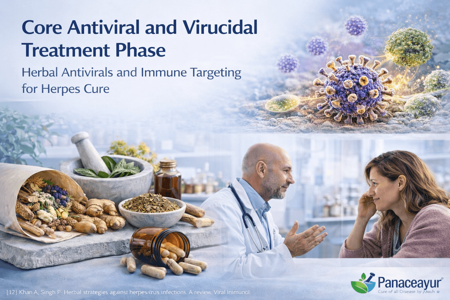 Core antiviral and virucidal treatment phase