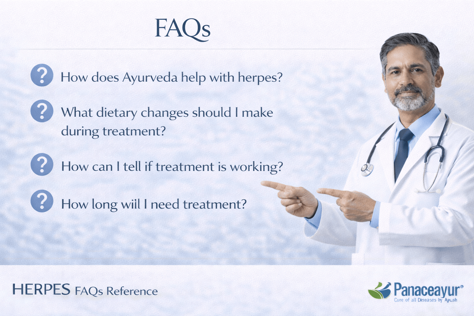 Faqs