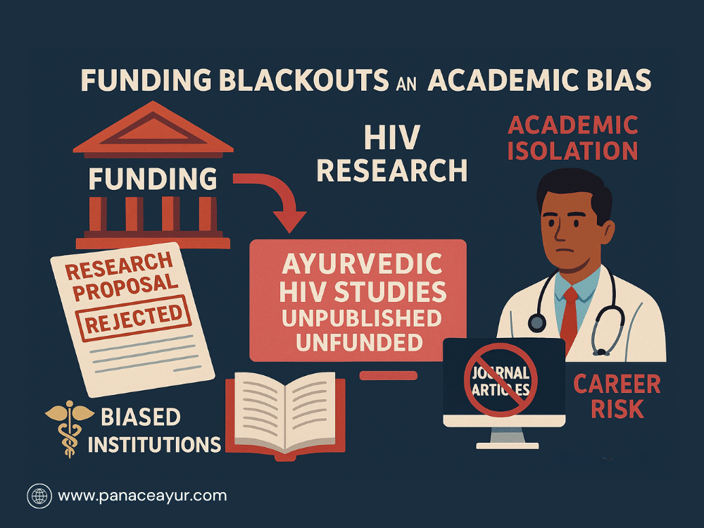 Regulatory Capture And Ayurvedic Hiv Cure Suppression 9 Funding blackouts and academic bias