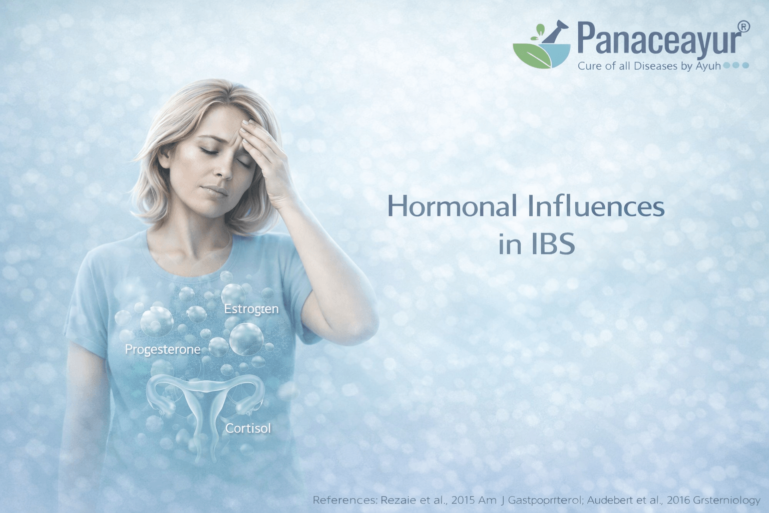 Hormonal Influences Doctors Rarely Map Properly In Ibs Clinical teal-blue medical illustration showing hormonal influences in irritable bowel syndrome, highlighting estrogen, progesterone, and cortisol effects on gut sensitivity and symptom variation in women.
