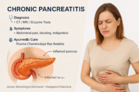 Photorealistic image of a woman holding her upper abdomen showing pain from chronic pancreatitis, with a medical illustration of the inflamed pancreas and Ayurvedic cure details including Poorna Chandrodaya Ras Avaleha.