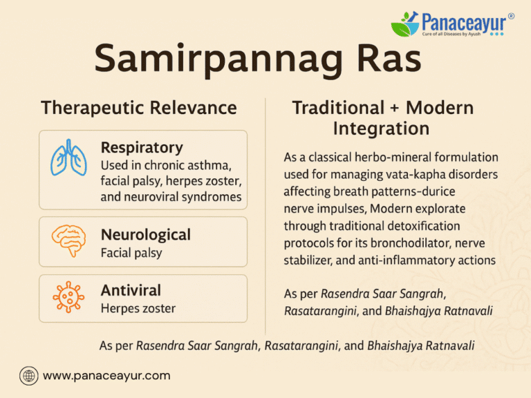 Samirpannag Ras