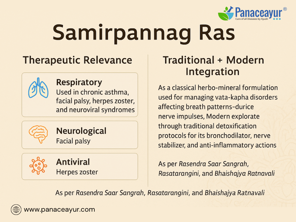 Samirpannag Ras