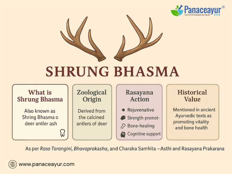 Shrung Bhasma