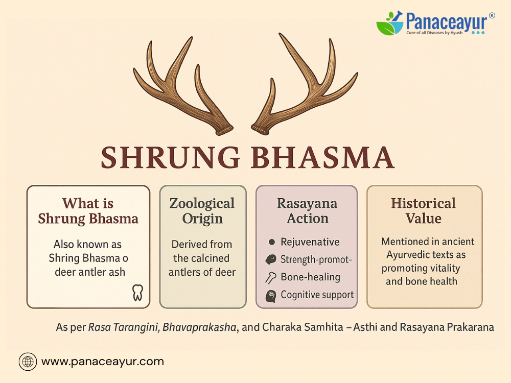 Shrung Bhasma