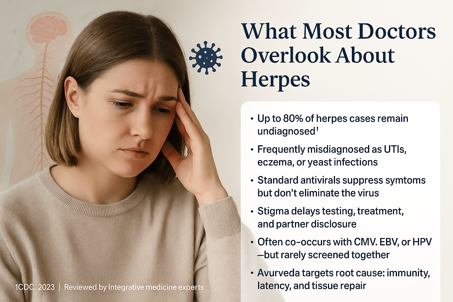 Herpes-What Doctors Won’t Tell You 7 Photorealistic infographic showing how herpes co-infections like cmv, ebv, hhv-6, and rubella worsen symptoms and immunity
