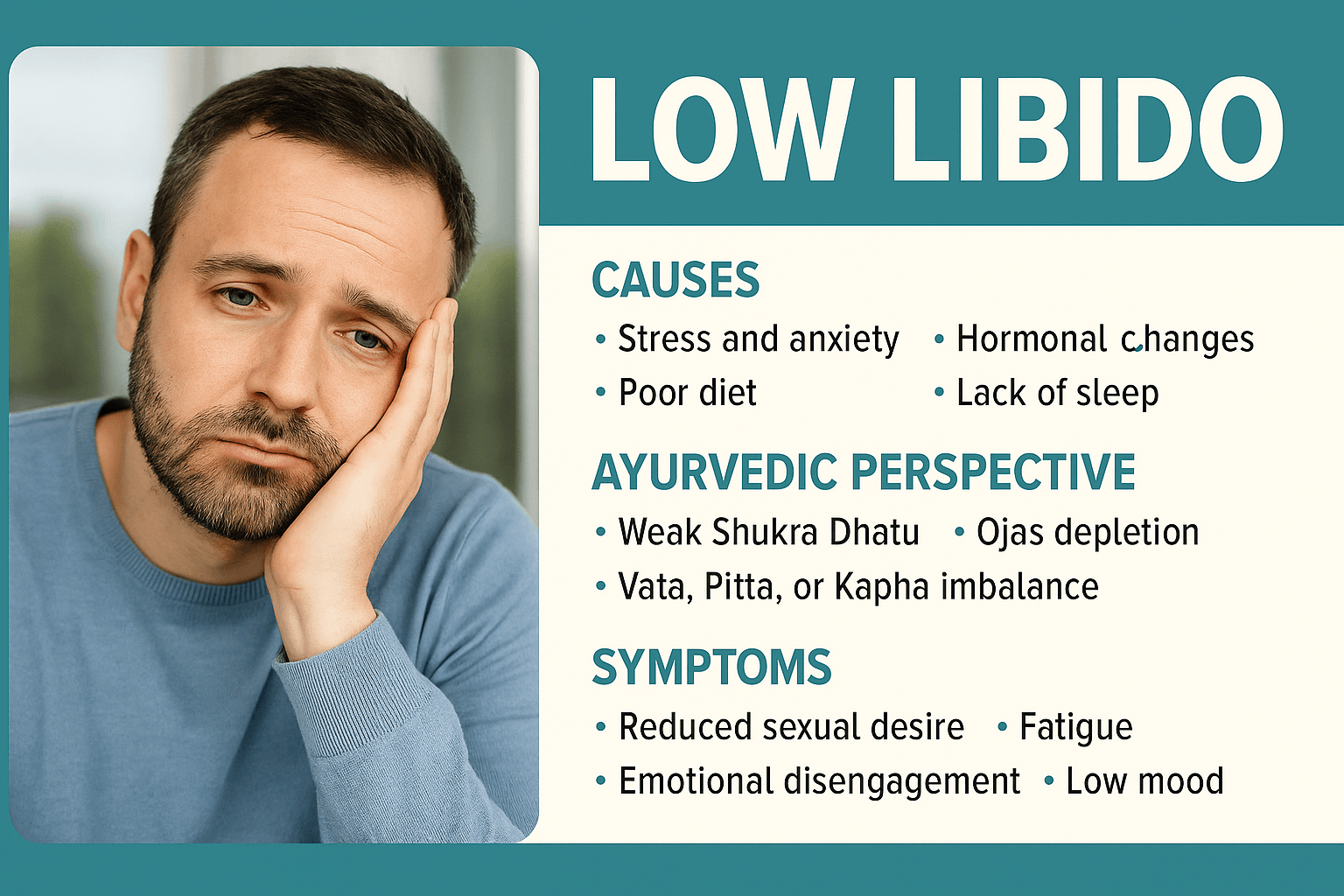 Ayurvedic Male Sexual Health 5 Low libido