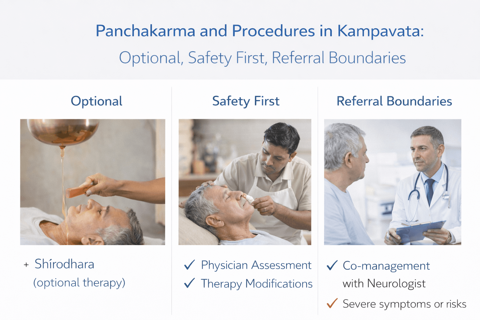 Panchakarma and procedures in kampavata optional safety first referral boundaries