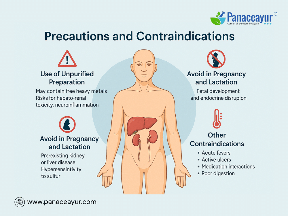 Ras Parpati For Ibs, Fatty Liver, Gerd, And Malabsorption 4 Precautions and contraindications ras parpati