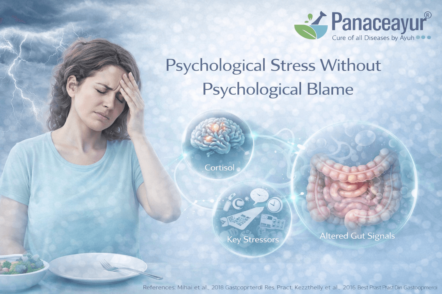 Psychological Stress Without Psychological Blame Clinical teal-blue medical illustration showing the physiological effects of psychological stress on gut function in irritable bowel syndrome, emphasizing nervous system signaling without attributing symptoms to mental illness or personal fault.