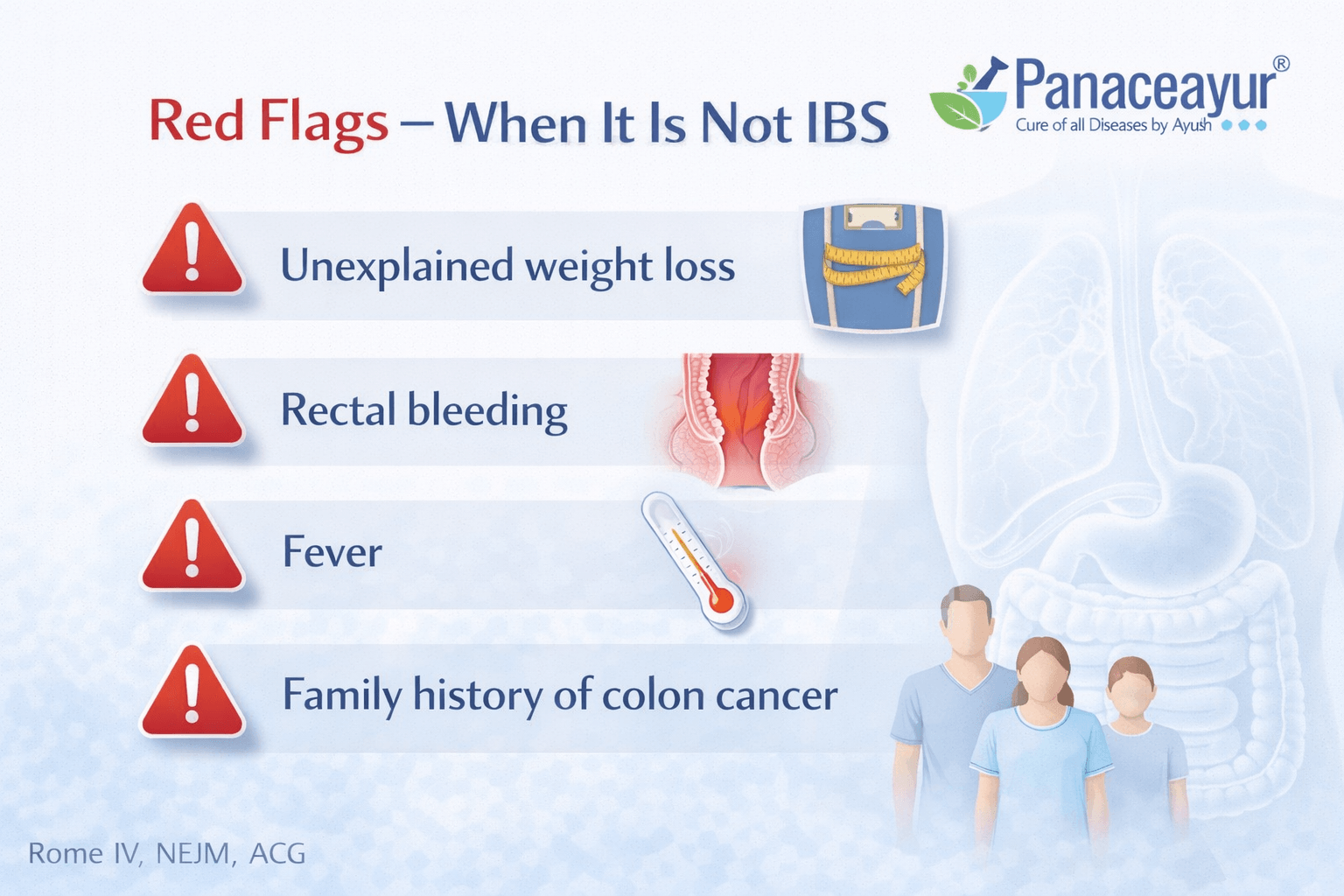 Ibs Symptoms In Men And Women 1 Red flags when it is not ibs