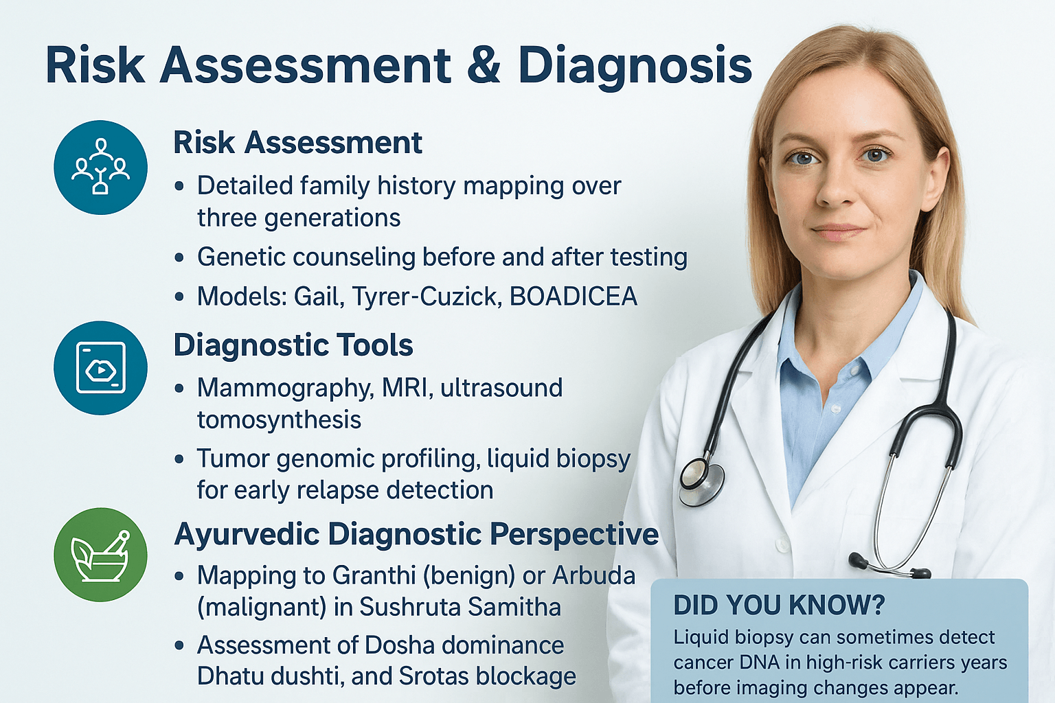 High-Risk &Amp; Genetics Breast Oncology 4 Risk assessment diagnosis