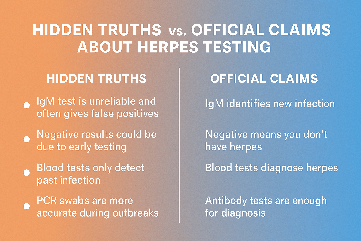 Herpes Blood Test – Accurate Diagnosis For Hsv-1 And Hsv-2 2 Scientific basis of testing