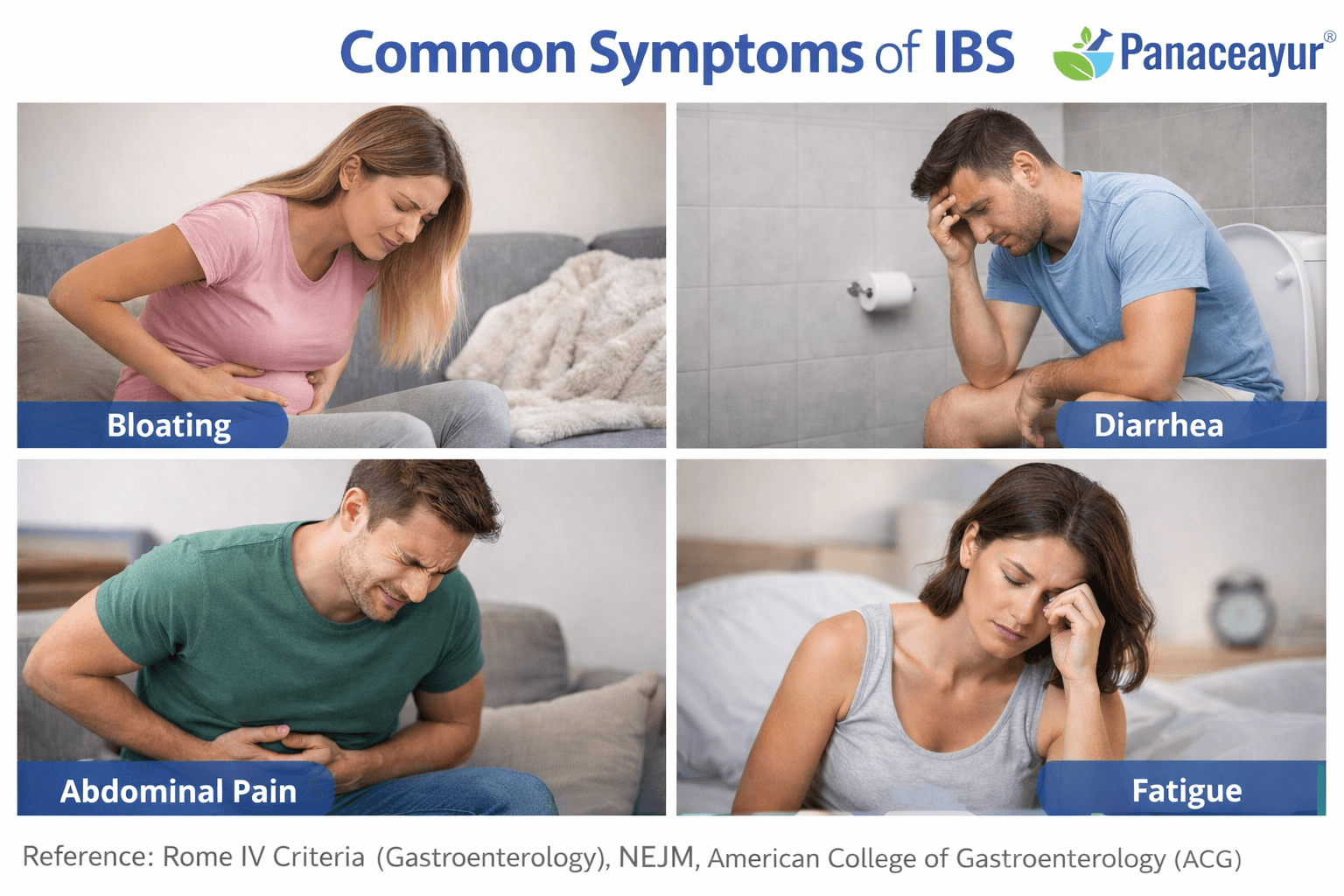 Symptoms 19