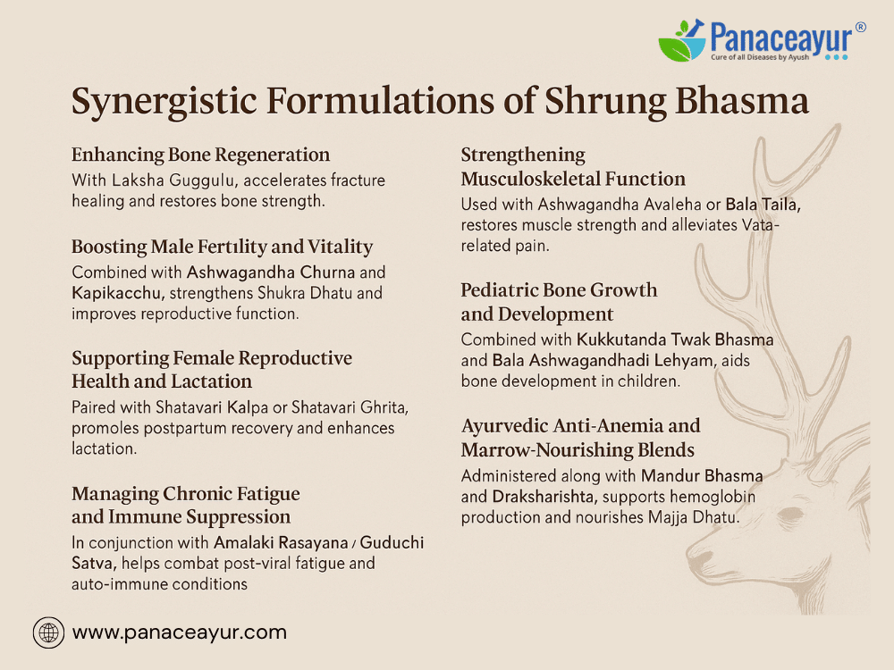 Shrung Bhasma(Shring)-Osteoporosis, Infertility, And Fatigue Recovery 5 Synergistic formulations shrung bhasma