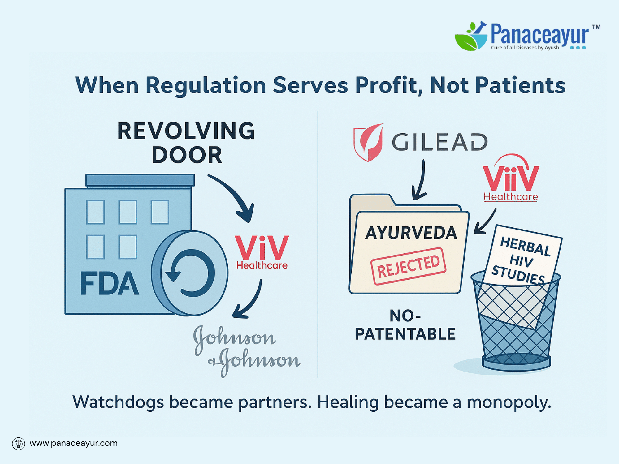 The fda–pharma revolving door when regulation becomes collusion