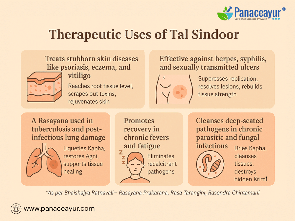 Tal Sindoor-Targets Herpes, Tb, And Chronic Infections Naturally 2 Therapeutic uses of tal sindoor