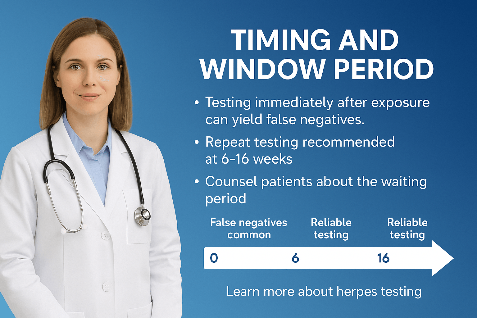 Herpes Blood Test – Accurate Diagnosis For Hsv-1 And Hsv-2 4 Timing and window