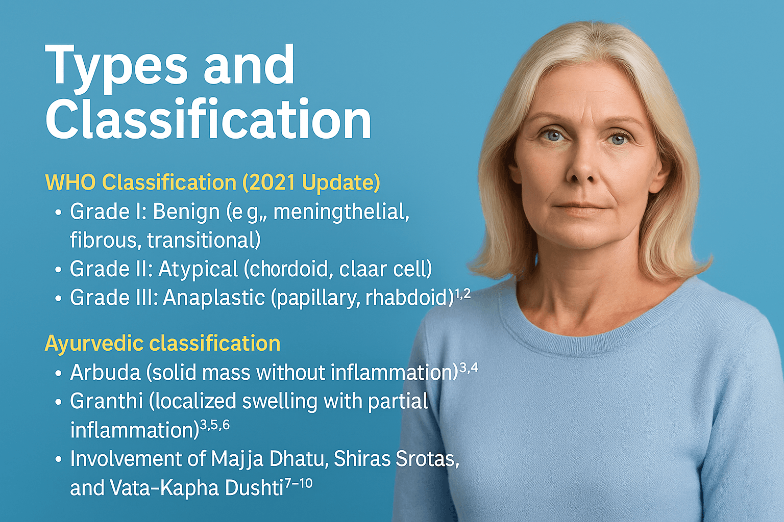 Types and classification