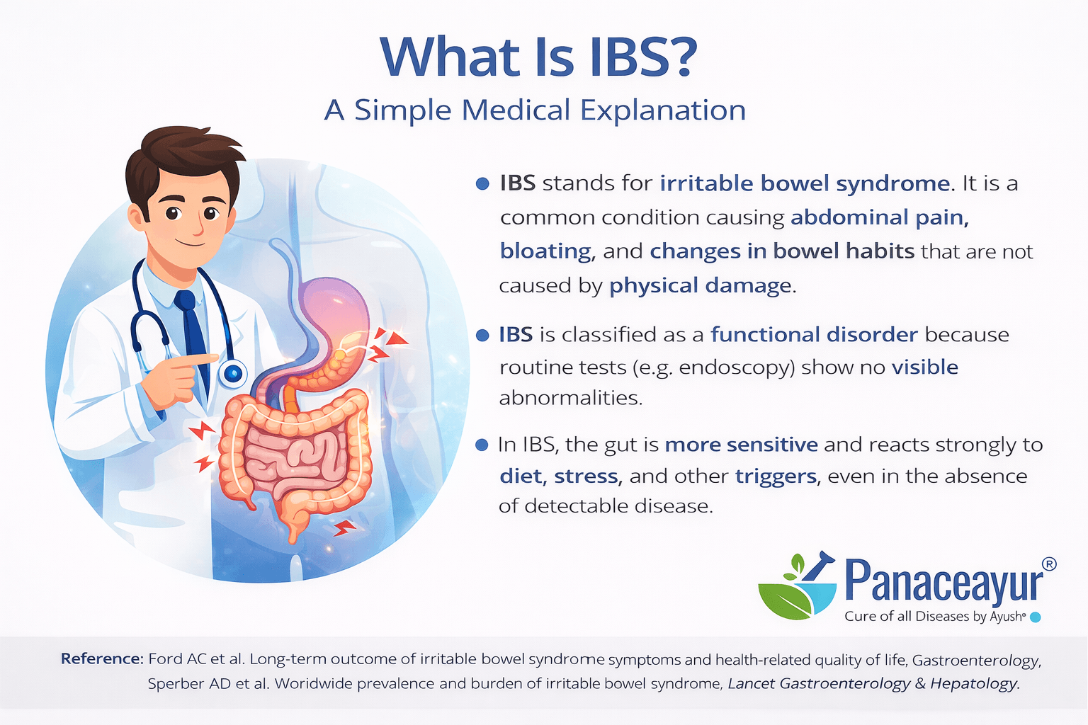 What is ibs simple medical explanation showing how irritable bowel syndrome affects gut function without visible disease