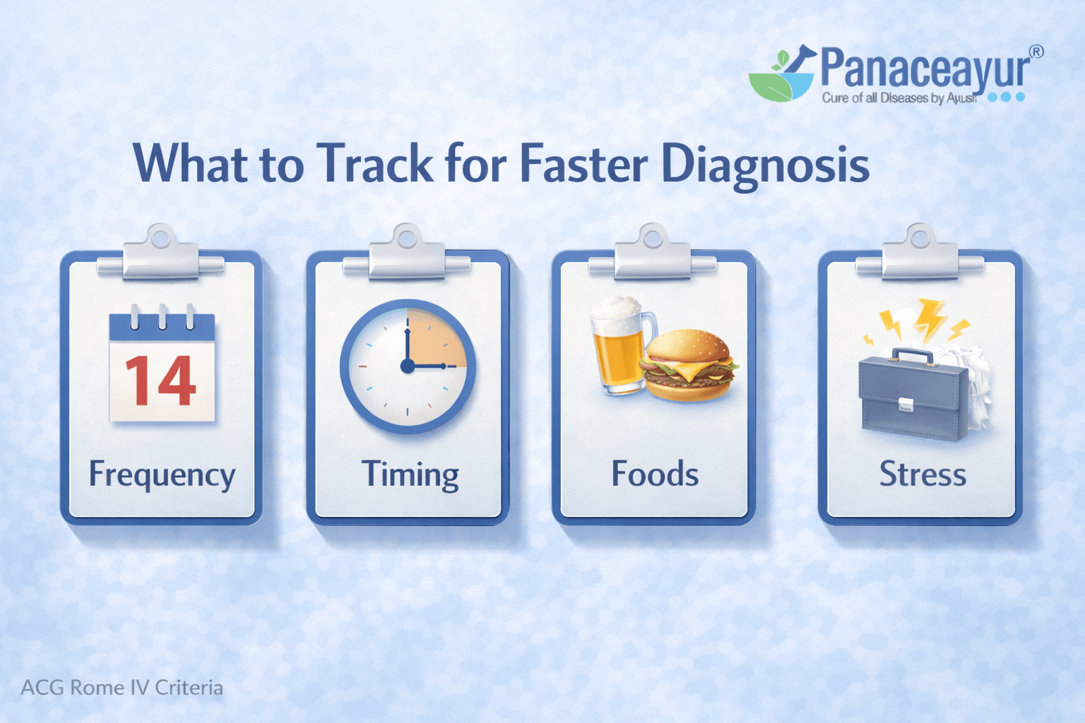 What To Track For Faster Ibs Diagnosis What to track for faster ibs diagnosis showing symptom timing, stool pattern, stress levels, sleep quality, and hormonal cycle monitoring in a clean clinical medical illustration with panaceayur branding