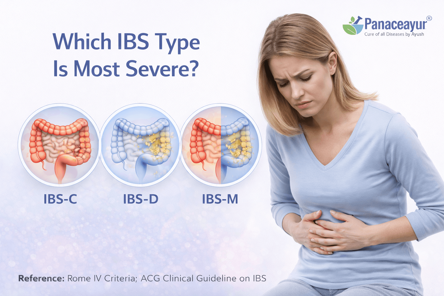 Which Ibs Type Is Most Severe Explained Clinical image illustrating comparison of ibs severity across different ibs types, showing that symptom impact varies by individual rather than by ibs subtype alone.